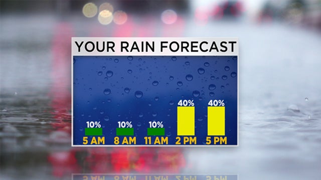 0815-rain-chances.jpg 