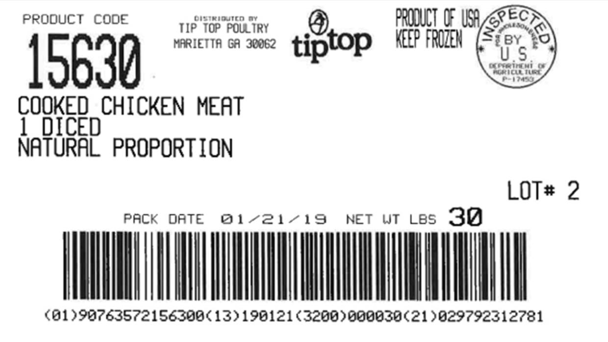 Thousands Of Pounds Of Poultry Products Recalled Over Listeria Concerns