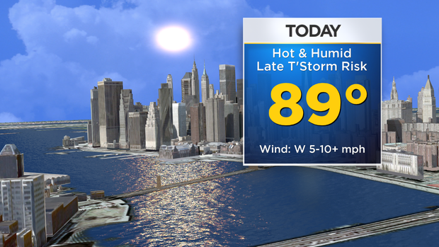 Nu_Tu_Skycast_3D_Today 