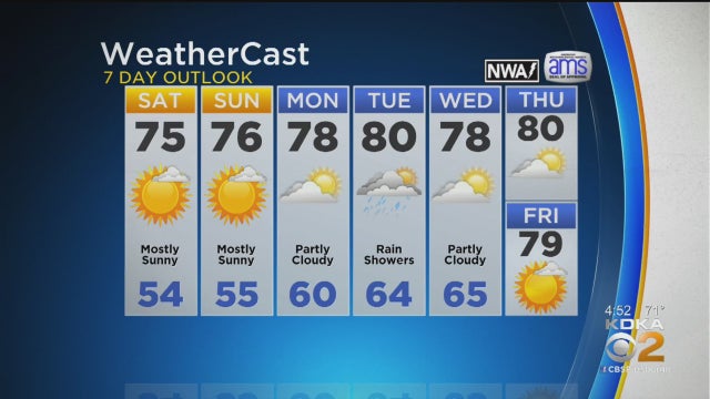raywx.jpg 