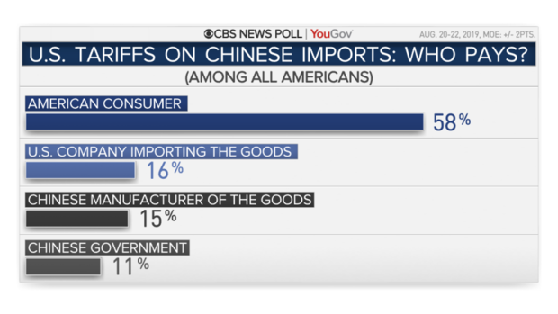 22023-who-pays-tariffs.png 