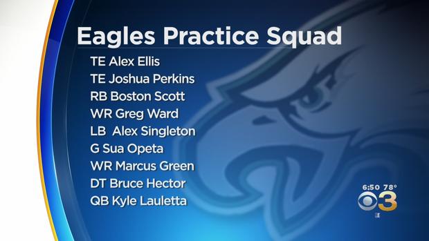 2019 Eagles Practice Squad 