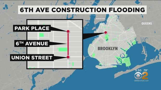 Sixth Avenue construction 