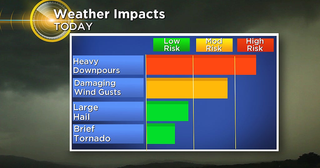 Severe Thunderstorms Possible Wednesday Afternoon, Evening - CBS Boston