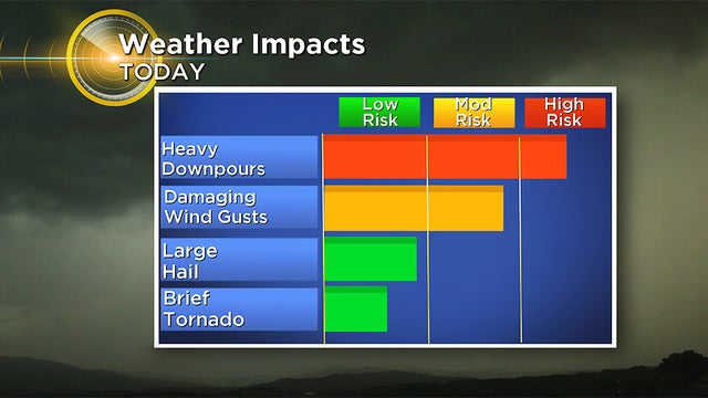 impacts.jpg 