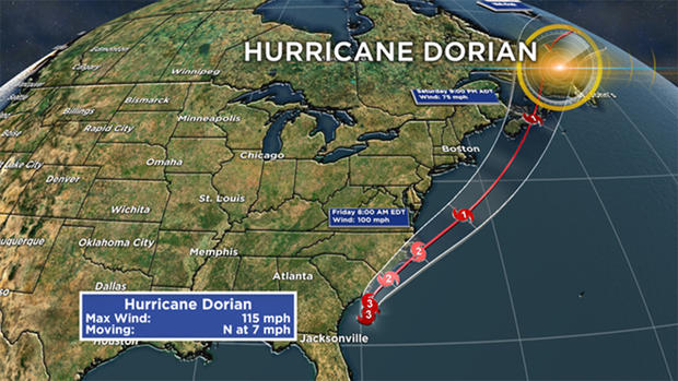 hurricane-dorian-path 