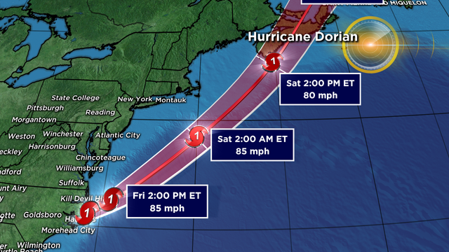 Hurricane Dorian Storm track 