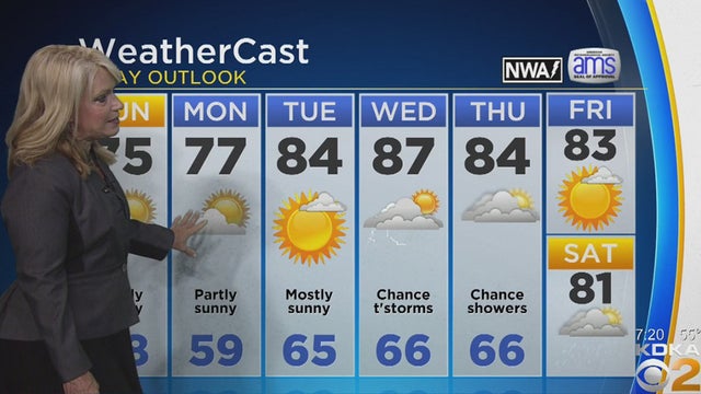 0908-7day-outlook.jpg 