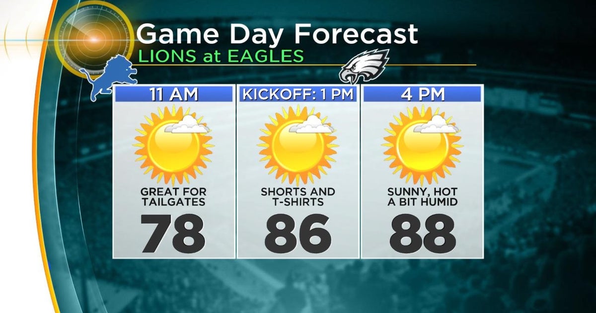 Philadelphia Weather Eagles Game Day Forecast CBS Philadelphia