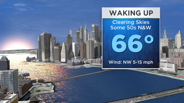 Nu_Tu_Skycast_3D_WakeUp 