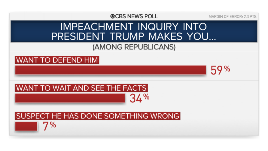 15009-defend-trump-reps.png 
