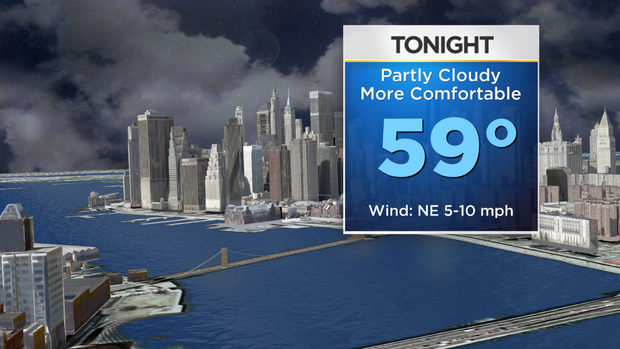 Nu_Tu_Skycast_3D_Tonight