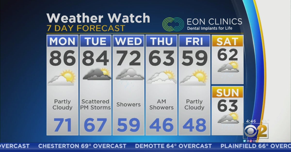 Chicago Area Weather: Dense Morning Fog To Give Way To Warm, Sunny Day ...