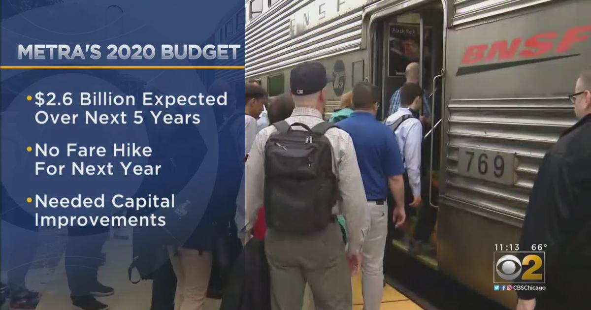 Metra Unveils Its New Budget And New Plans For Upgrades CBS Chicago