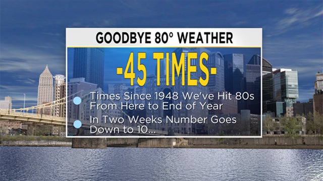 hot-weather-goodbye.jpg 