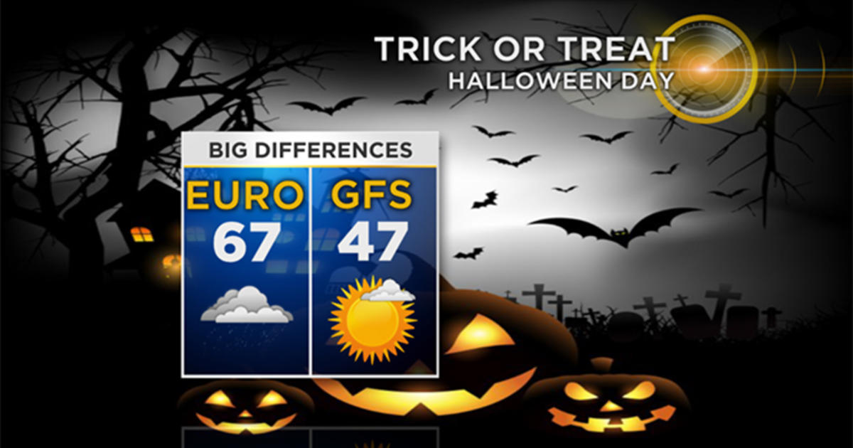 Pittsburgh Weather Clashing Forecasts Leave TrickOrTreating Weather