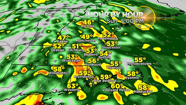 2017 RPM Timeline Temps Local.png5P 