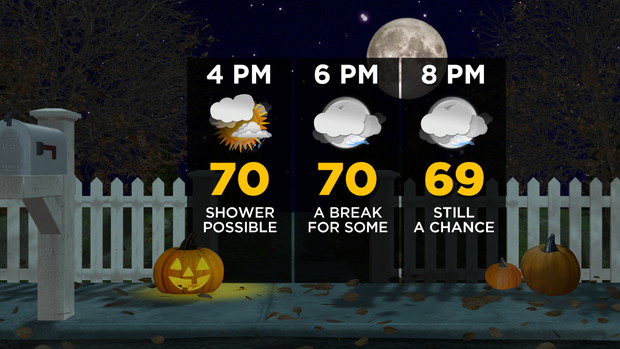 JL Halloween Forecast 4 