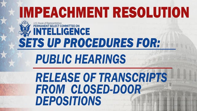 1031-cbsnam-trumpimpeach-1963989-640x360.jpg 