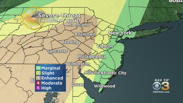 severe weather threat