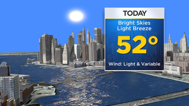 Nu_Tu_Skycast_3D_Today 