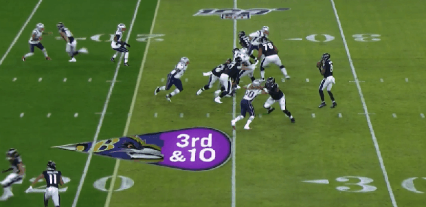 Kyle Van Noy, Jamie Collins 