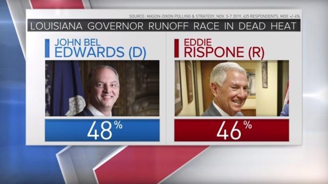 cbsn-fusion-louisiana-runoff-election-for-governor-down-to-the-wire-thumbnail-404174-640x360.jpg 