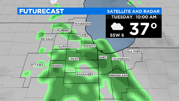 FutureCast: 11.18.19 
