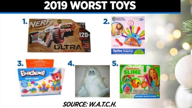 cbsn-fusion-2019-worst-toys-revealed-world-against-toys-causing-harm-thumbnail-408162-640x360.jpg 