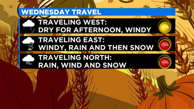 thanksgiving-travel-weather-conditions 