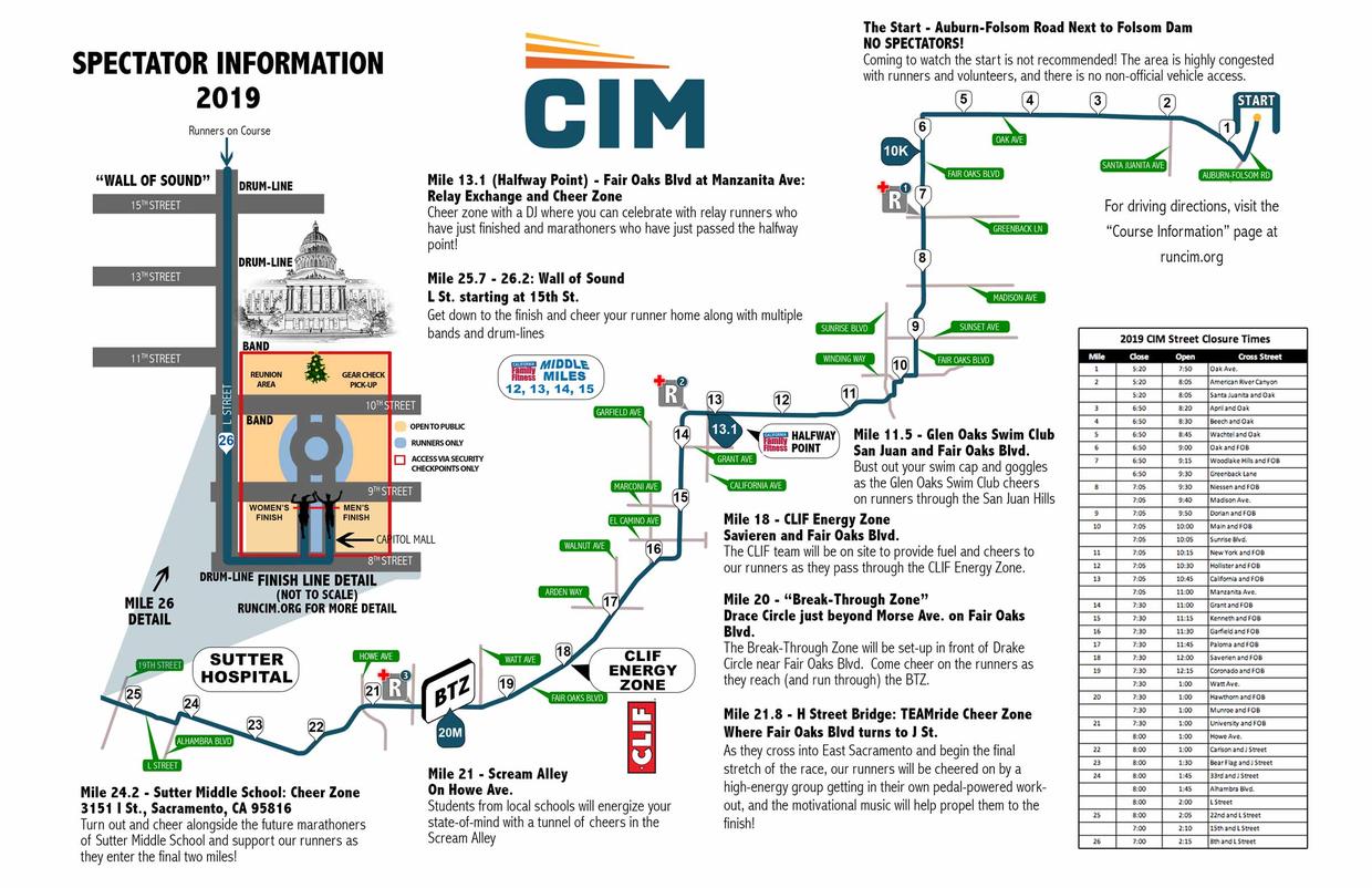 California International Marathon Causing Road Closures This Weekend