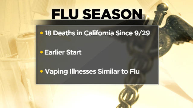flu-season-stats.jpg 