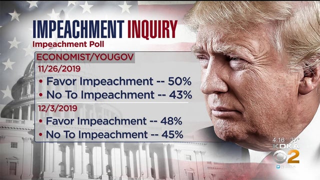 impeachment-inquiry-poll-.jpg 