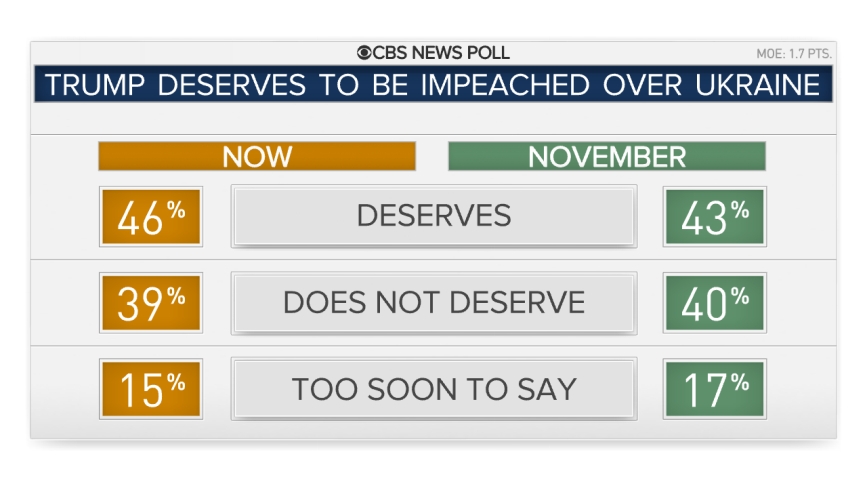 deserves-impeach.png 