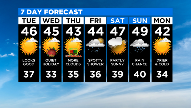 1223weather2 