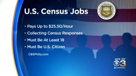 U.S. Census Increases 