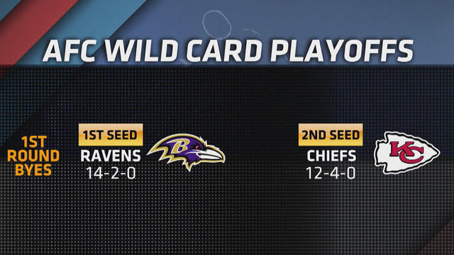 1231-cbsn-nflwildcard-fqc-2001199-640x360.jpg 