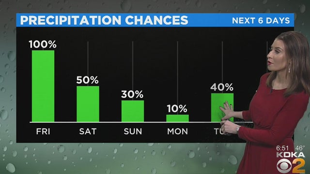 precipitation-chances-friday.jpg 