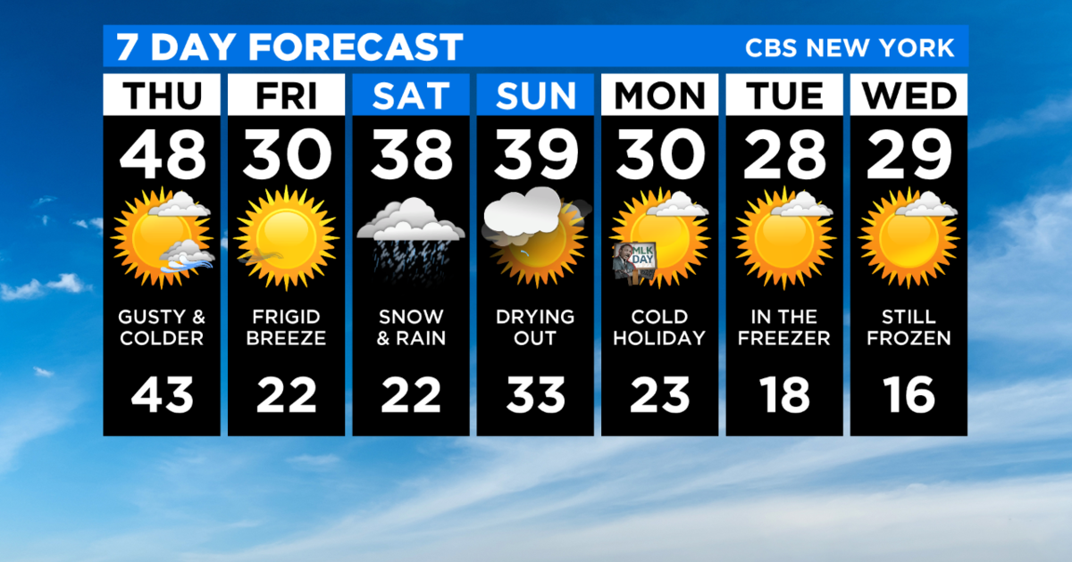 New York Weather 1/16 Thursday Afternoon Forecast CBS New York