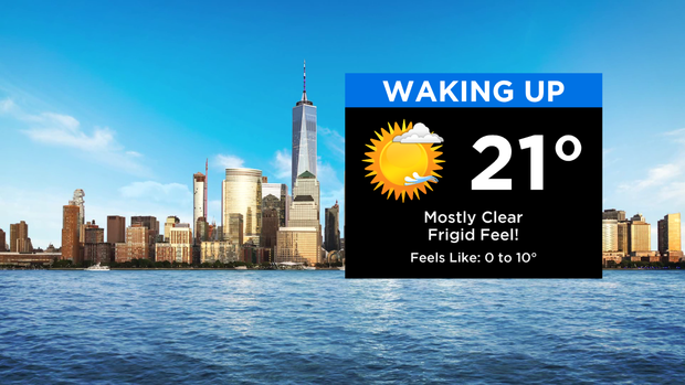 SkyCast Waking Up RT 