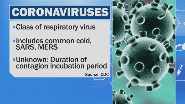 0122-ctm-coronavirus-narula-2012231-640x360.jpg 