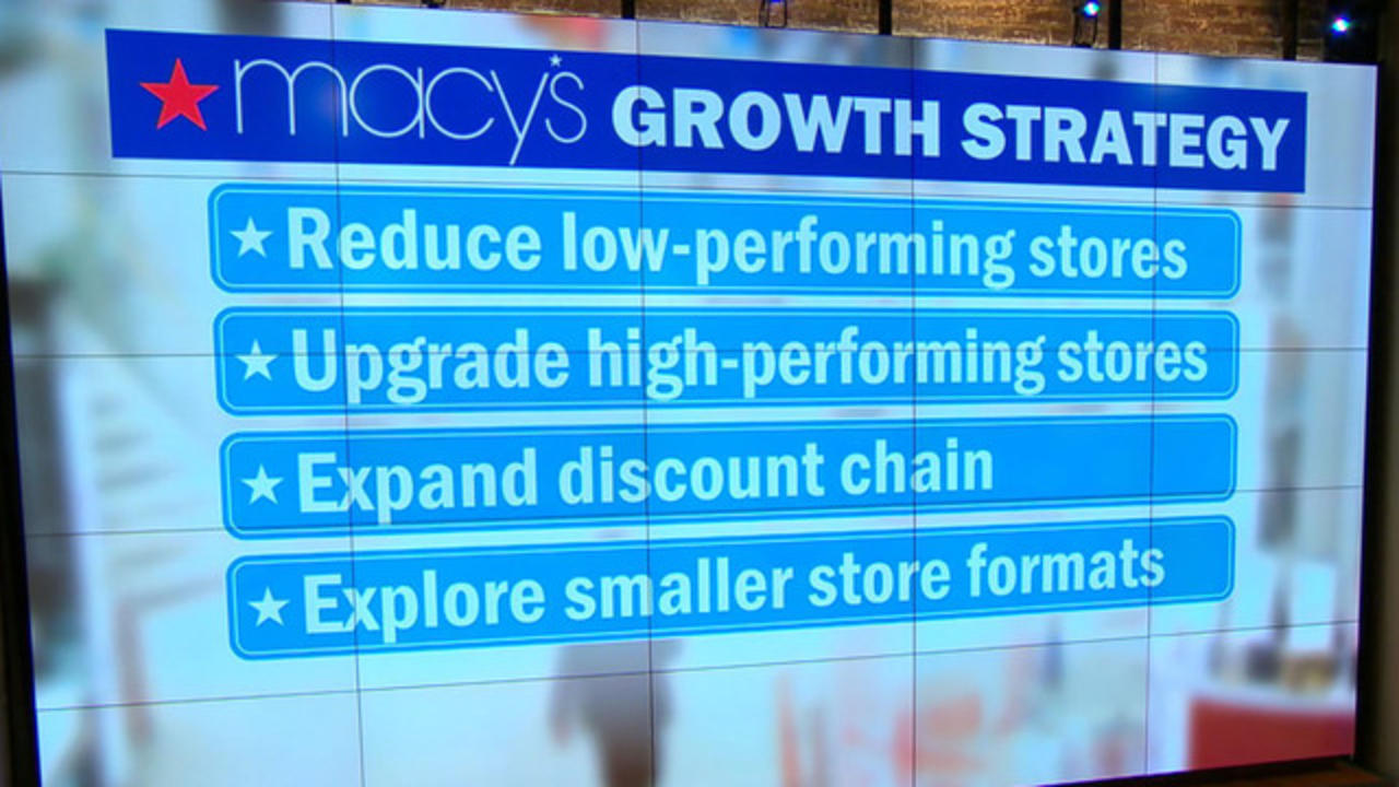 Macy's Has Lost Its Premiere Positioning
