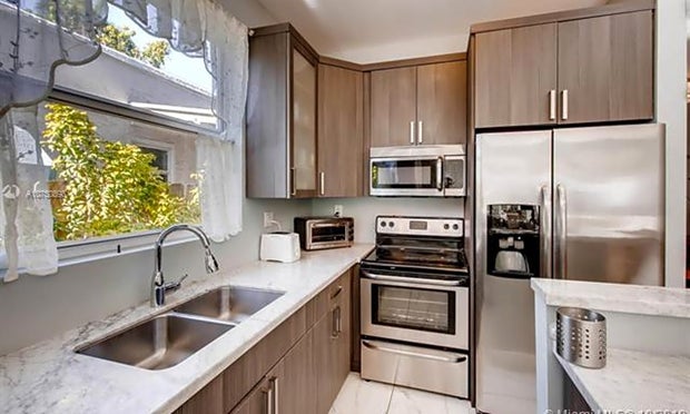 Hoodline- do not use 