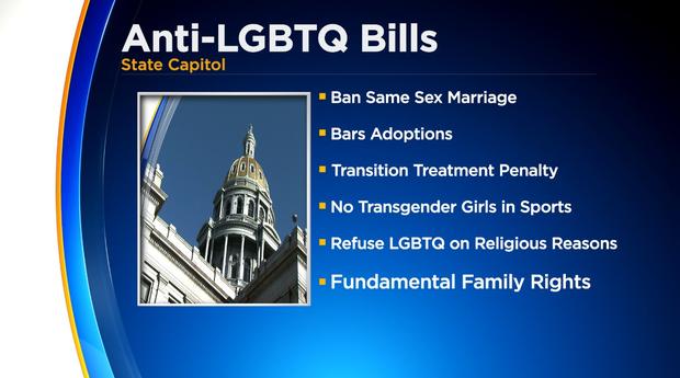 Anti LGBTQ bills 