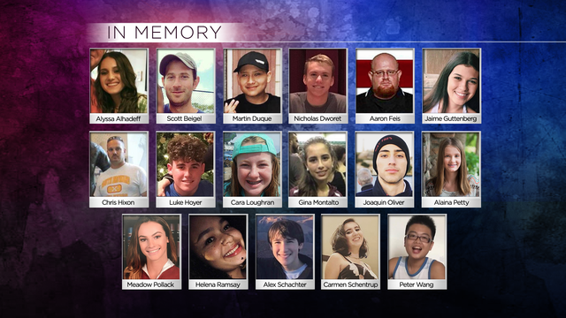 FS-MON-Deadly-School-Shooting-ALL-VICTIMS-WITH-NAMES-1.png 