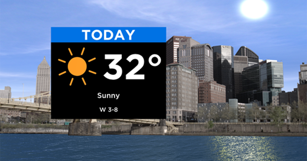 Pittsburgh Weather: Plenty Of Sunshine To Start The Weekend - CBS ...