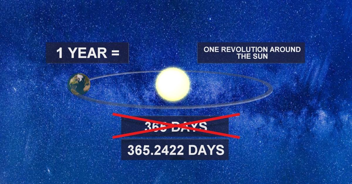 Hey Ray! What Is Leap Year, And Why Do We Have Them? CBS Pittsburgh