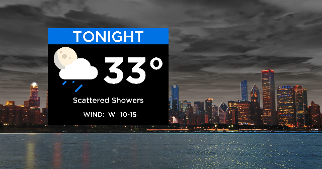 Chicago Weather: Warmer Than Average For Days To Come - CBS Chicago