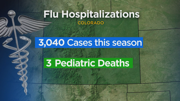 FLU UPDATE 5VO(MAP).transfer_frame_852