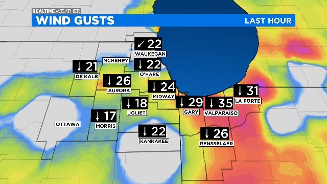 Wind-Gusts-ADI.png 